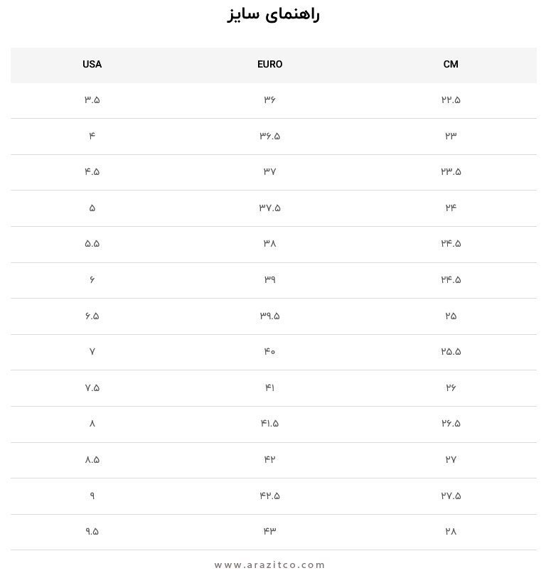 راهنمای سایز در فروشگاه اینترنتی کفش