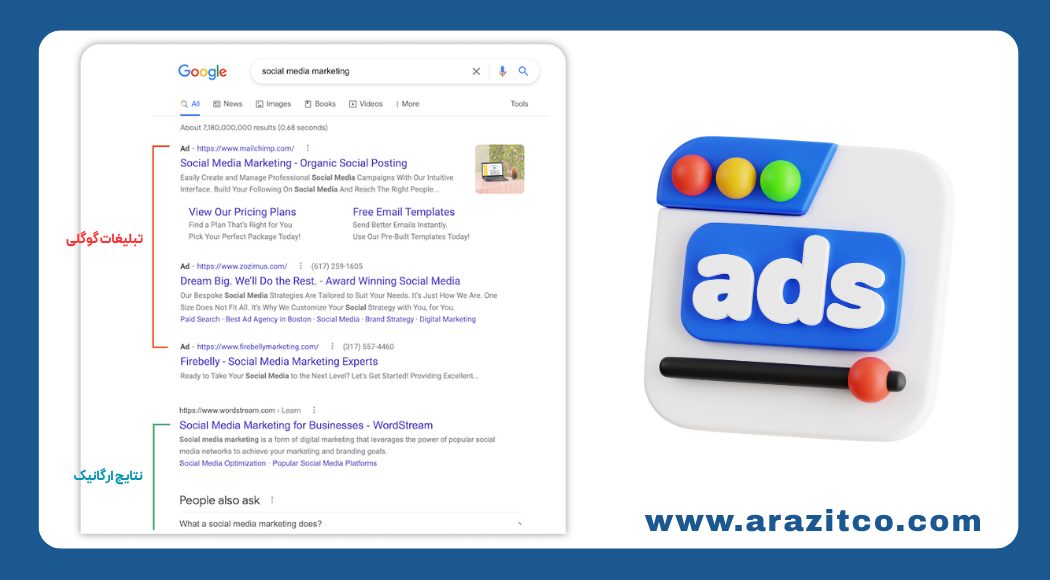 تبلیغات کلیکی چیست؟