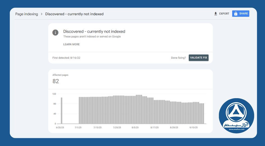 5 راهکارهای عملی برای رفع مشکل discovered currently not indexed