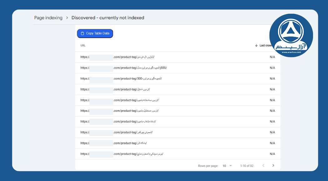 دلایل محتلف برای خطای discovered currently not indexed