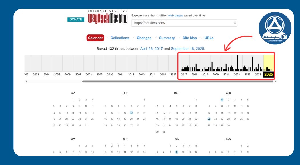 تاریخچه سایت در Wayback Machine