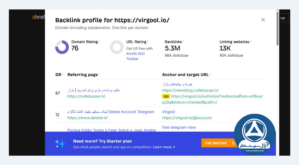 Ahrefs برای تحلیل لینک‌ های ورودی و خروجی