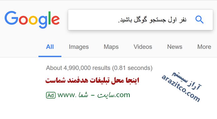 گوگل ادوردز