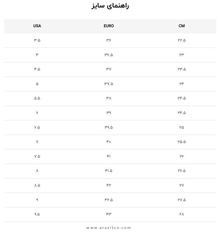 راهنمای سایز در فروشگاه اینترنتی کفش