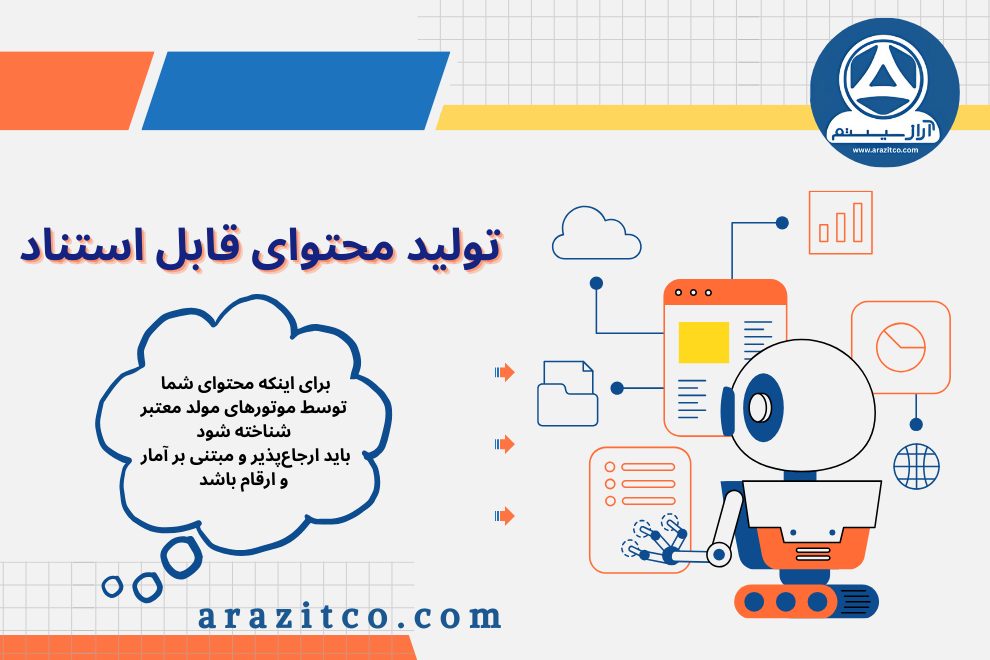 تولید محتوای قابل استناد برای GPT ها