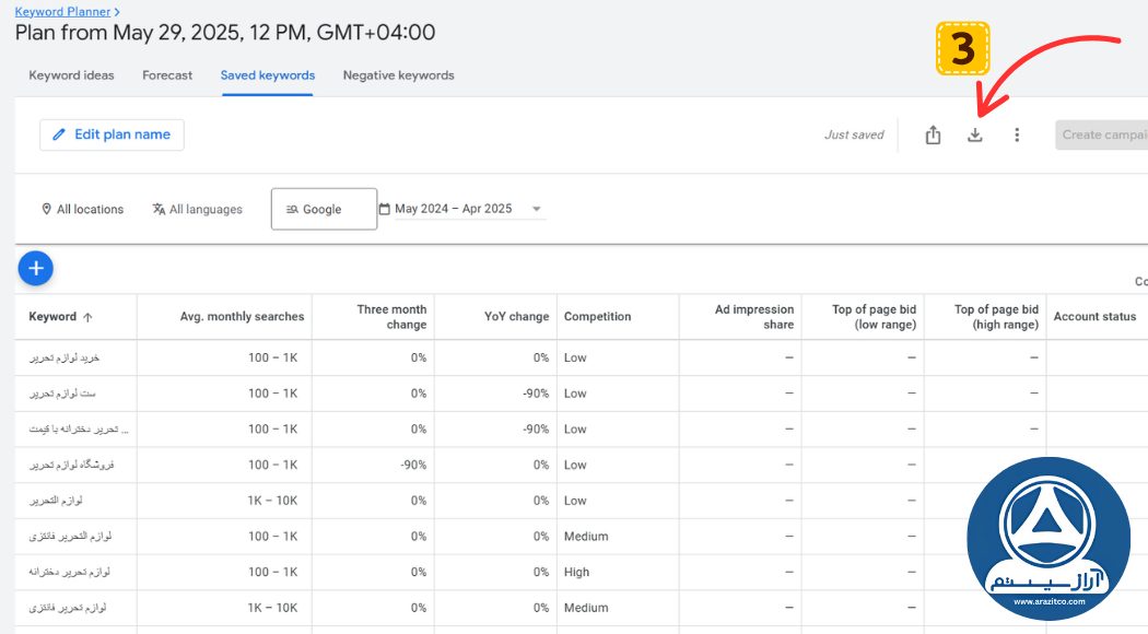 آموزش کیورد پلنر: دریافت نتایج حجم سرچ کلمات از کیورد پلنر