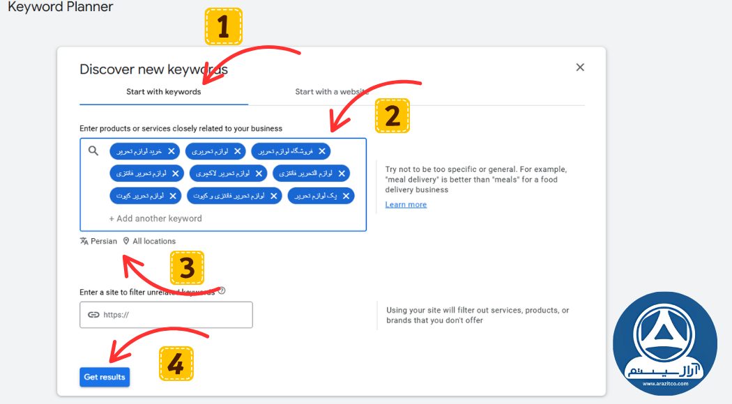 آموزش کیورد پلنر بخش Start with Keywords