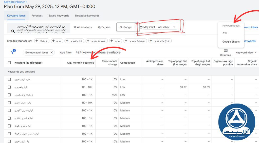 آموزش کیورد پلنر: دریافت لیست کلمات برای سئو محتوایی