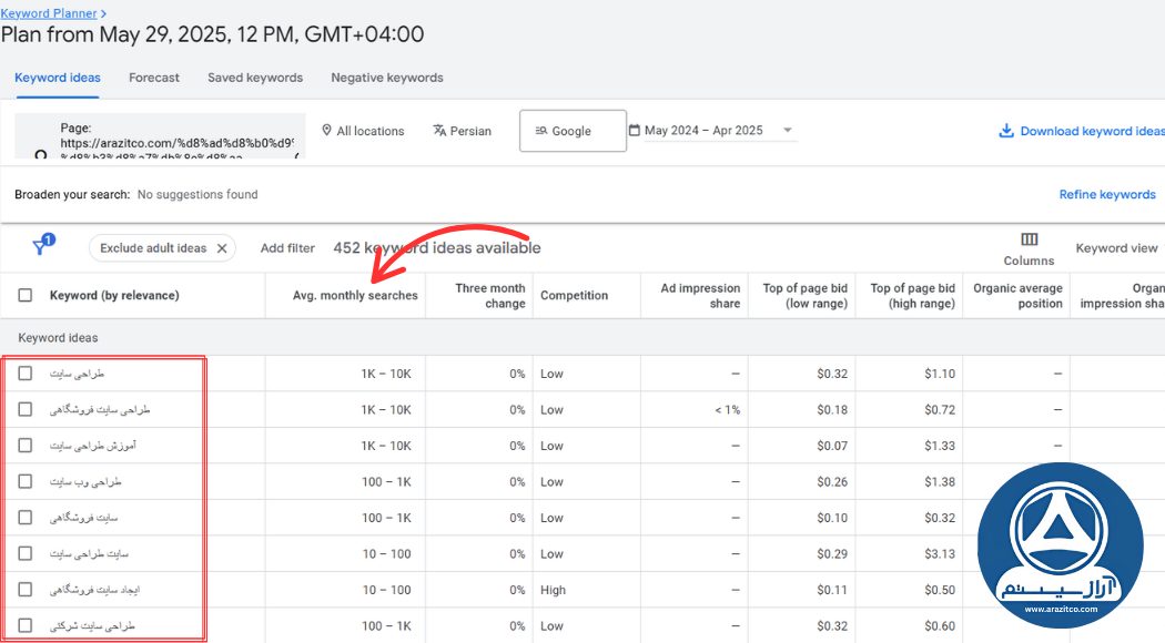 آموزش کیورد پلنر: دریافت لیست کلمات و پبشنهادات گوگل