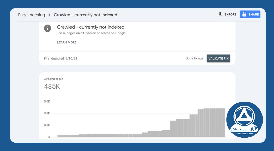 6 راه حل برای رفع مشکل Crawled – Currently Not Indexed