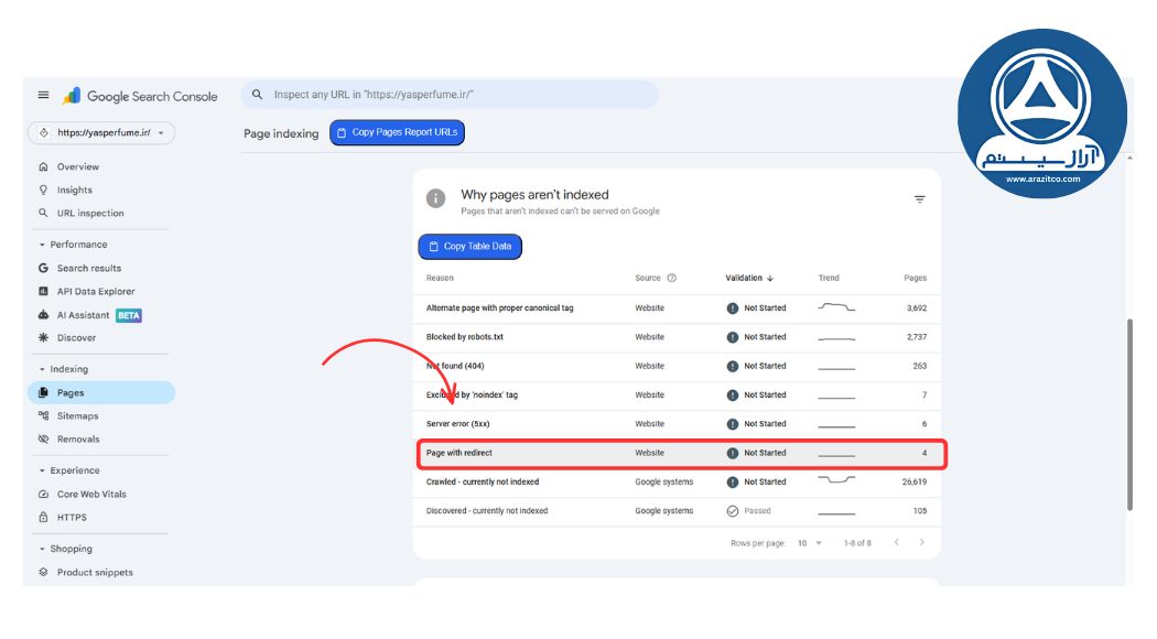 آموزش پیدا کردن خطاهای ریدایرکت در Google Search Console