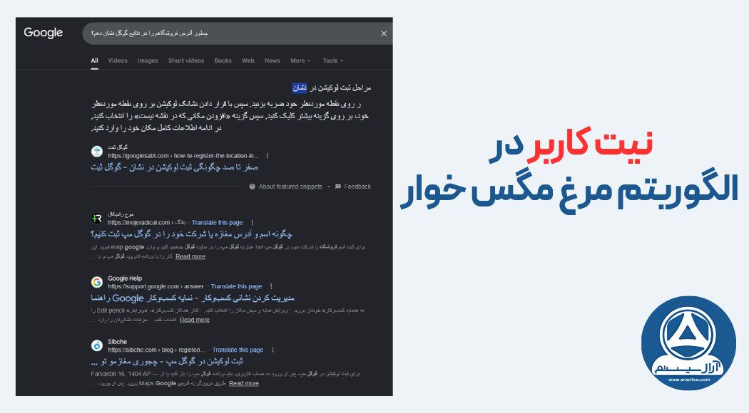 تولید محتوا بر اساس نیت کاربر و کلمات مترادف