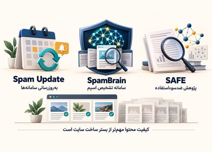 تفاوت الگوریتم SAFE با SpamBrain و آپدیت اسپم
