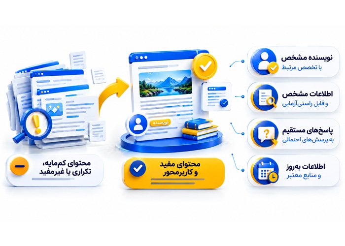 روش های بررسی افت ترافیک سایت